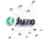 Grafische Abbildung der Juzo Tochterunternehmen