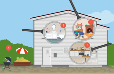 Jetzt präventiv handeln: Gefahrenquellen im Wohnzimmer