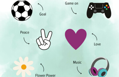 Barnkoncept för ärr med nya värmetransferbilder